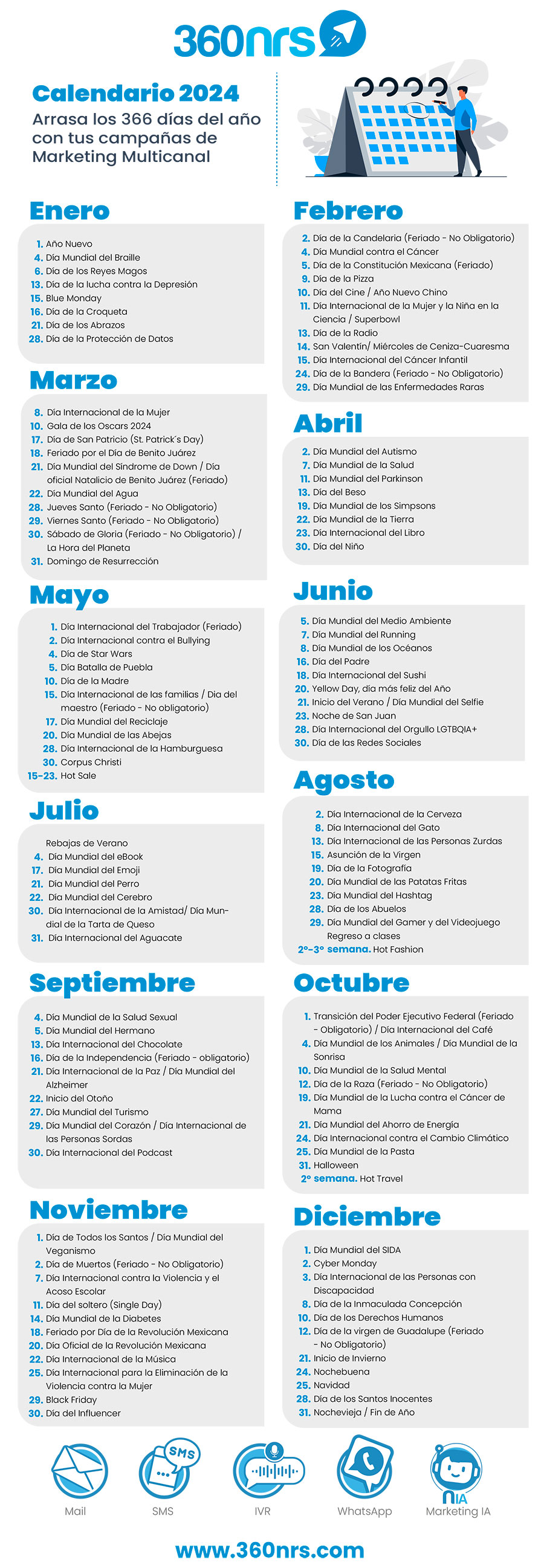 Calendario de Marketing Mexico 2024